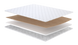 Топпер Topper-futon 1 cocos / Топер-футон 1 кокос жаккард Матролюкс / MatroLuxe беспружинный, , артикул 49923, фото 1